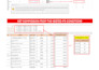 create and fix any excel formula and macros
